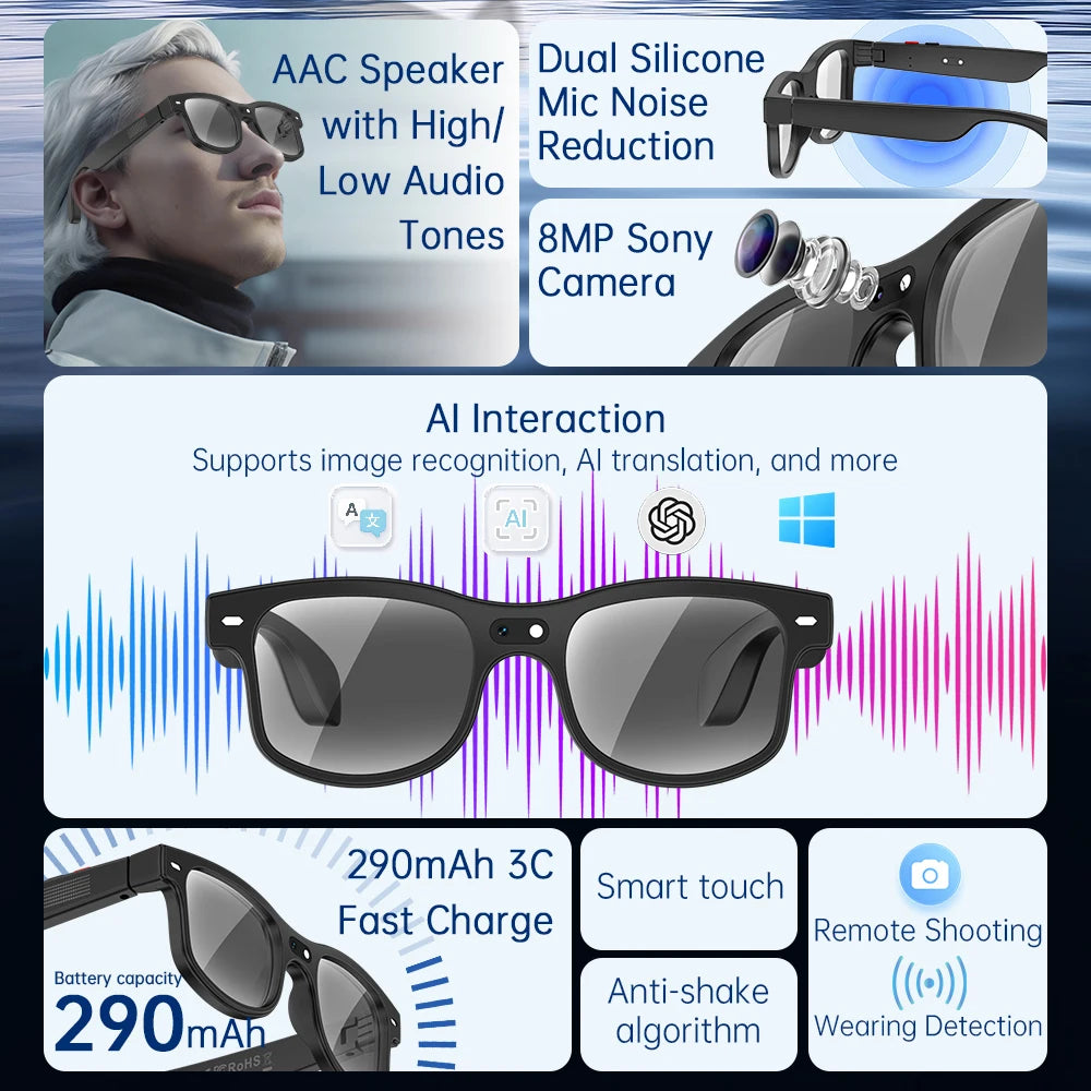 VisionAI Smart Glasses🔥⭐