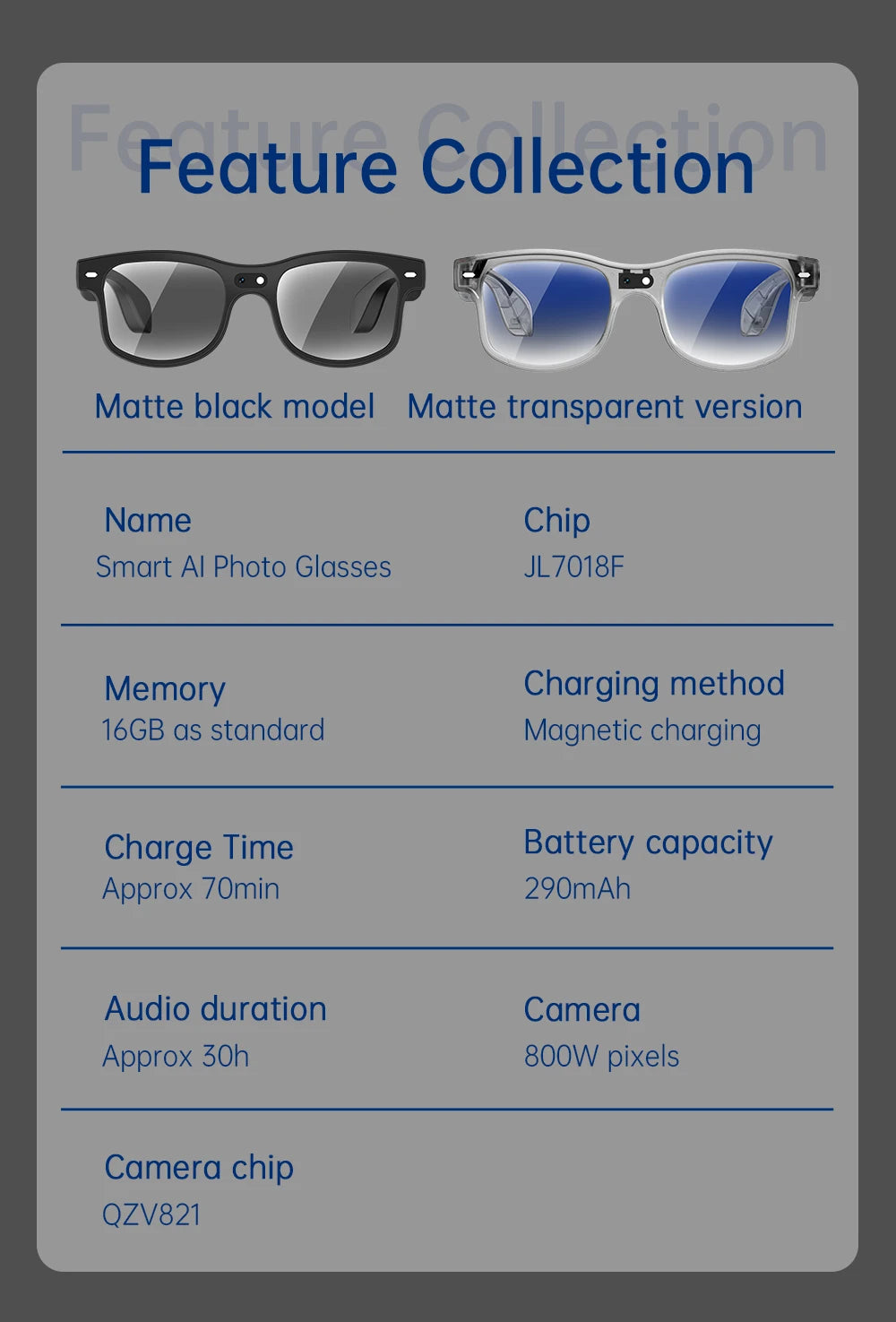 VisionAI Smart Glasses🔥⭐
