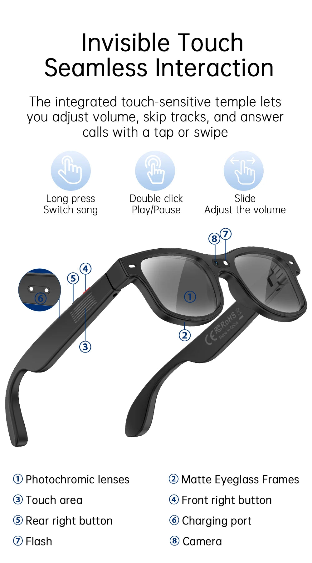VisionAI Smart Glasses🔥⭐