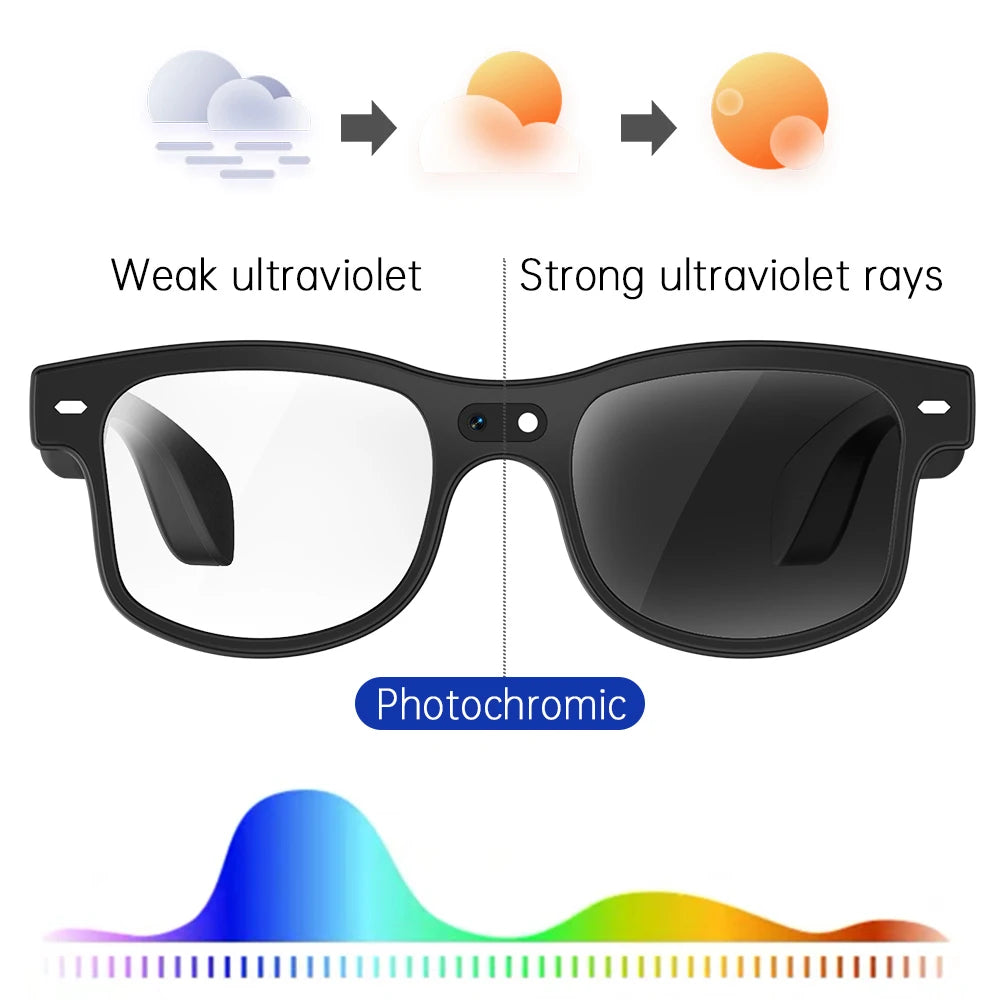 VisionAI Smart Glasses🔥⭐